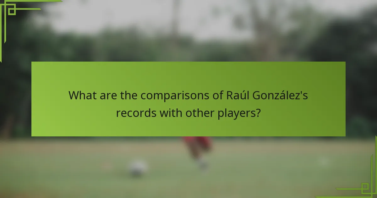 What are the comparisons of Raúl González's records with other players?